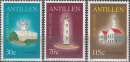 antlles723a
