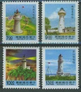 tai2070